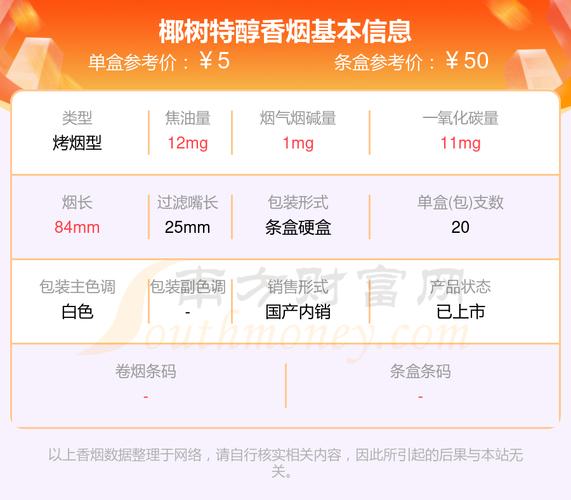 免税椰树香烟多少钱一条(免税椰树香烟多少钱一条啊)